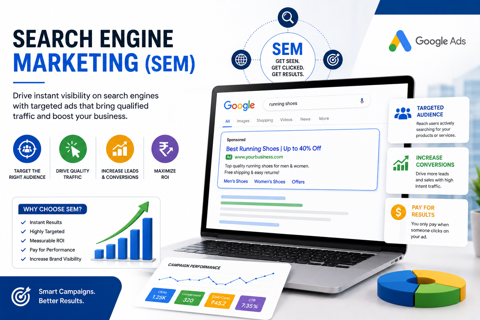 Digital marketing services for small business.